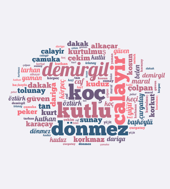 Devlet Adı! – ESKİ ŞEHİR GÜNLÜĞÜ Devlet Adı! – ESKİ ŞEHİR GÜNLÜĞÜ